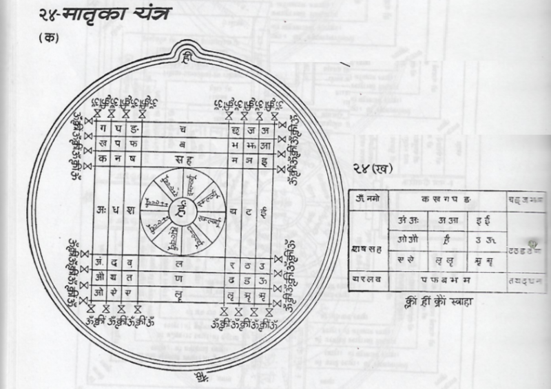 File:Yantra-24.png