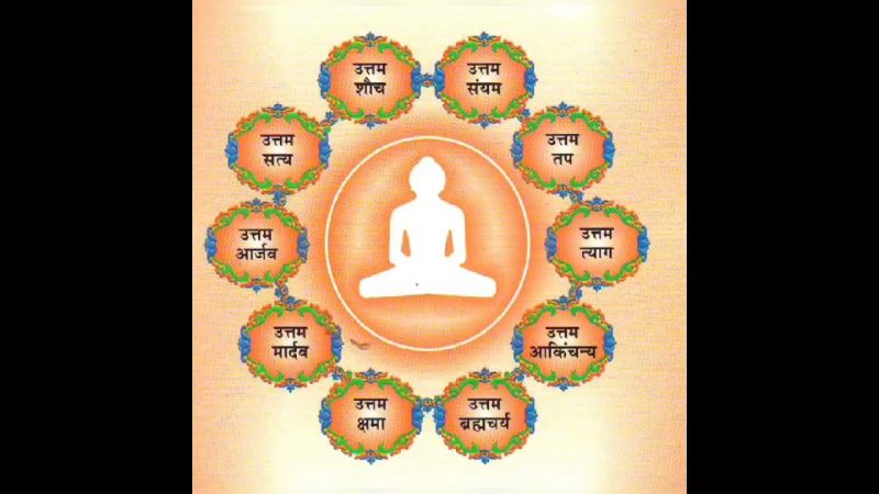 File:Daslakshan-Parv.jpeg