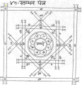 Thumbnail for version as of 14:02, 12 November 2020