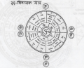 Thumbnail for version as of 14:02, 12 November 2020