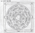 Thumbnail for version as of 14:02, 12 November 2020