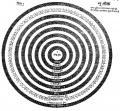 Thumbnail for version as of 13:08, 22 November 2020