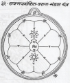 Thumbnail for version as of 14:02, 12 November 2020