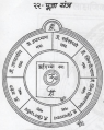 Thumbnail for version as of 14:02, 12 November 2020