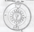 Thumbnail for version as of 14:02, 12 November 2020