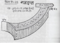 Thumbnail for version as of 14:02, 12 November 2020