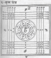 Thumbnail for version as of 14:02, 12 November 2020