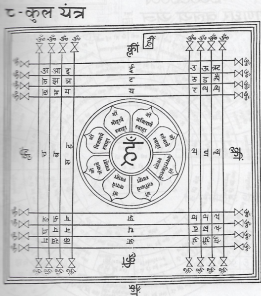 File:Yantra-8.png