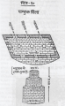 Thumbnail for version as of 14:02, 12 November 2020