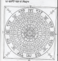 Thumbnail for version as of 14:02, 12 November 2020