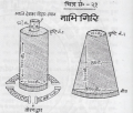 Thumbnail for version as of 14:02, 12 November 2020