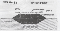 Thumbnail for version as of 13:08, 22 November 2020