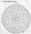 Thumbnail for version as of 14:02, 12 November 2020