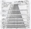 Thumbnail for version as of 13:08, 22 November 2020