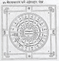 Thumbnail for version as of 14:02, 12 November 2020