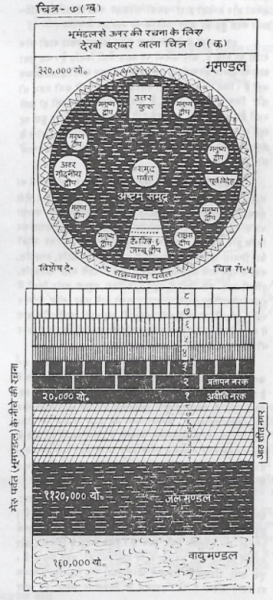 File:Lok-7b.png