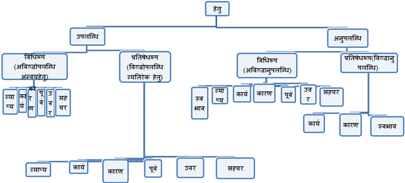 File:Hetu image.png